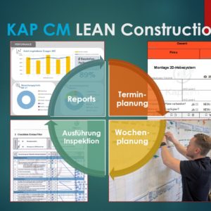 LEAN Construction ist kein Hexenwerk – aber entfaltet spürbare Wirkung auf der Baustelle. ️