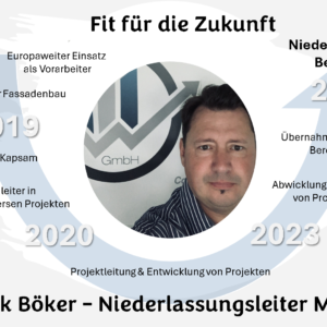 Fit für die Zukunft – Falk Böker