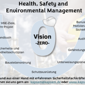 Health, Safety & Environmental Management – Vision Zero